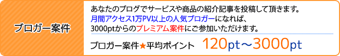 ブロガー案件はあなたのブログでサービスや商品の紹介記事を投稿して頂きます。月間アクセス1万PV以上の人気ブロガーになれば、3000ptからのプレミアム案件にご参加いただけます。平均ポイントは120pt～3000pt。