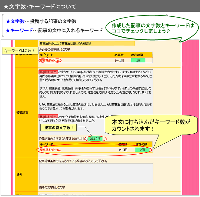 文字数・キーワード