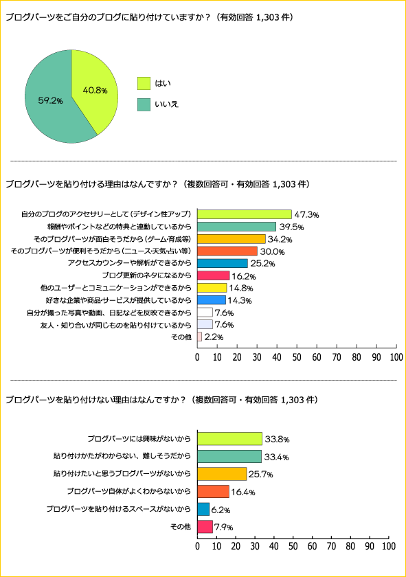 iMiリサーチバンク